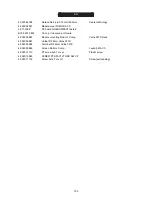 Preview for 105 page of Fronius TPS 320i Operating Instructions Manual