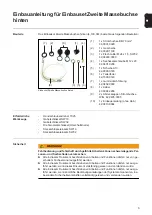 Preview for 3 page of Fronius TPS 4000 Installation Instructions Manual