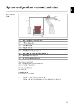 Предварительный просмотр 23 страницы Fronius TPS/i Push Operating Instructions Manual