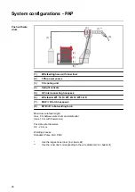 Предварительный просмотр 26 страницы Fronius TPS/i Push Operating Instructions Manual