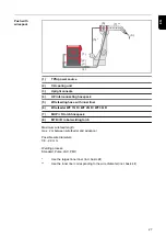 Предварительный просмотр 27 страницы Fronius TPS/i Push Operating Instructions Manual