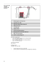 Предварительный просмотр 28 страницы Fronius TPS/i Push Operating Instructions Manual