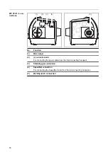 Предварительный просмотр 50 страницы Fronius TPS/i Push Operating Instructions Manual