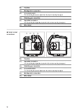 Предварительный просмотр 52 страницы Fronius TPS/i Push Operating Instructions Manual