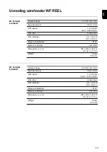 Предварительный просмотр 139 страницы Fronius TPS/i Push Operating Instructions Manual