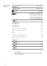 Предварительный просмотр 146 страницы Fronius TPS/i Push Operating Instructions Manual