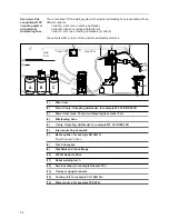 Preview for 22 page of Fronius TPS/i Robotics Pull Operating Instructions Manual