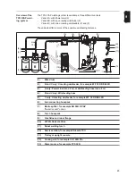 Preview for 23 page of Fronius TPS/i Robotics Pull Operating Instructions Manual