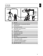 Preview for 25 page of Fronius TPS/i Robotics Pull Operating Instructions Manual