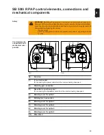 Preview for 49 page of Fronius TPS/i Robotics Pull Operating Instructions Manual