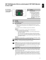 Preview for 51 page of Fronius TPS/i Robotics Pull Operating Instructions Manual