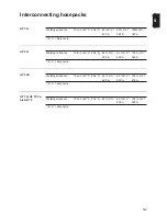 Preview for 145 page of Fronius TPS/i Robotics Pull Operating Instructions Manual