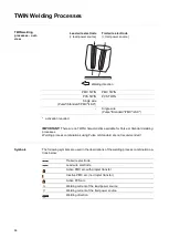 Предварительный просмотр 44 страницы Fronius TPS/i Robotics TWIN Push Operating Instructions Manual