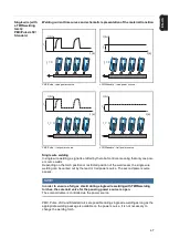 Предварительный просмотр 47 страницы Fronius TPS/i Robotics TWIN Push Operating Instructions Manual