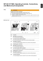 Предварительный просмотр 55 страницы Fronius TPS/i Robotics TWIN Push Operating Instructions Manual