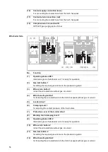 Предварительный просмотр 56 страницы Fronius TPS/i Robotics TWIN Push Operating Instructions Manual