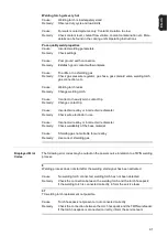 Предварительный просмотр 91 страницы Fronius TPS/i Robotics TWIN Push Operating Instructions Manual