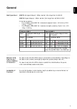 Preview for 5 page of Fronius TPS/i User Information