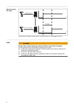 Preview for 6 page of Fronius TPS/i User Information