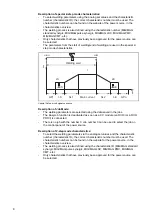 Preview for 8 page of Fronius TPS/i User Information