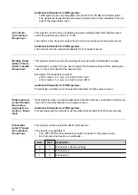 Preview for 16 page of Fronius TPS/i User Information