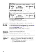 Preview for 22 page of Fronius TPS/i User Information