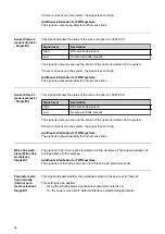 Preview for 34 page of Fronius TPS/i User Information