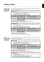 Preview for 37 page of Fronius TPS/i User Information