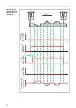 Preview for 58 page of Fronius TPS/i User Information