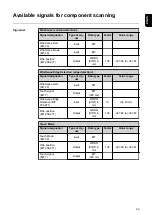 Preview for 63 page of Fronius TPS/i User Information