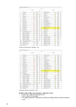 Preview for 76 page of Fronius TPS/i User Information