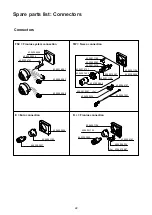 Preview for 22 page of Fronius TPSi Series Operating Instructions Manual