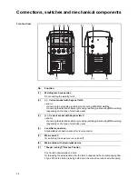 Preview for 36 page of Fronius TRANS STEEL 3500 C0MPACT Operating Instructions And Spare Parts List