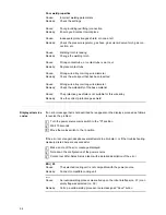 Preview for 96 page of Fronius TRANS STEEL 3500 C0MPACT Operating Instructions And Spare Parts List