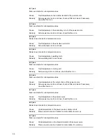 Preview for 98 page of Fronius TRANS STEEL 3500 C0MPACT Operating Instructions And Spare Parts List