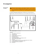 Предварительный просмотр 18 страницы Fronius TransPocket 1500 RC Operating Instructions Manual