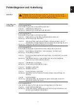 Preview for 25 page of Fronius TransPocket 1500 RC Operating Instructions Manual