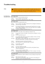 Preview for 49 page of Fronius TransPocket 1500 RC Operating Instructions Manual