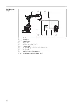 Preview for 20 page of Fronius TransPocket 180 RC HW Operating Instructions Manual