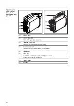 Preview for 24 page of Fronius TransPocket 180 RC HW Operating Instructions Manual