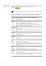 Preview for 34 page of Fronius TransPocket 180 RC HW Operating Instructions Manual