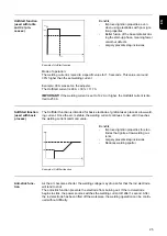 Предварительный просмотр 25 страницы Fronius TransPocket 2500 Operating Instructions Manual