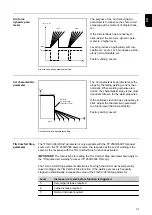 Предварительный просмотр 31 страницы Fronius TransPocket 2500 Operating Instructions Manual