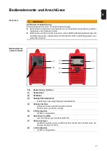 Preview for 17 page of Fronius TransPocket 3500 CC Remote Operating Instructions Manual