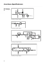 Preview for 26 page of Fronius TransPocket 3500 CC Remote Operating Instructions Manual