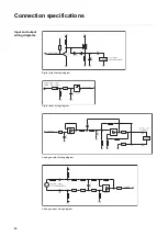 Preview for 64 page of Fronius TransPocket 3500 CC Remote Operating Instructions Manual