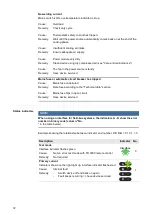 Preview for 72 page of Fronius TransPocket 3500 CC Remote Operating Instructions Manual