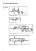 Предварительный просмотр 26 страницы Fronius TransPocket 3500 Operating Instructions Manual