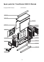 Предварительный просмотр 76 страницы Fronius TransPocket 3500 Operating Instructions Manual