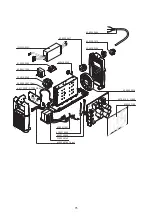 Предварительный просмотр 77 страницы Fronius TransPocket 3500 Operating Instructions Manual